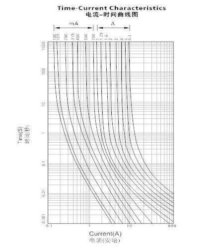 国产精品无码mv在线观看