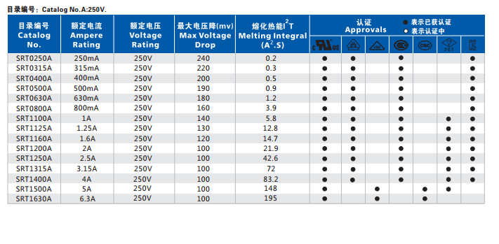 国产精品无码mv在线观看