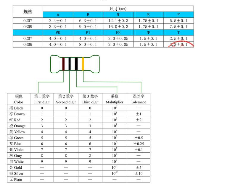国产精品无码mv在线观看