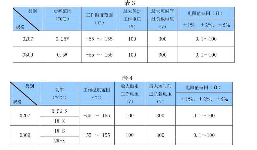 国产精品无码mv在线观看