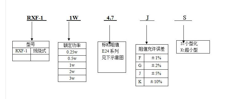 国产精品无码mv在线观看