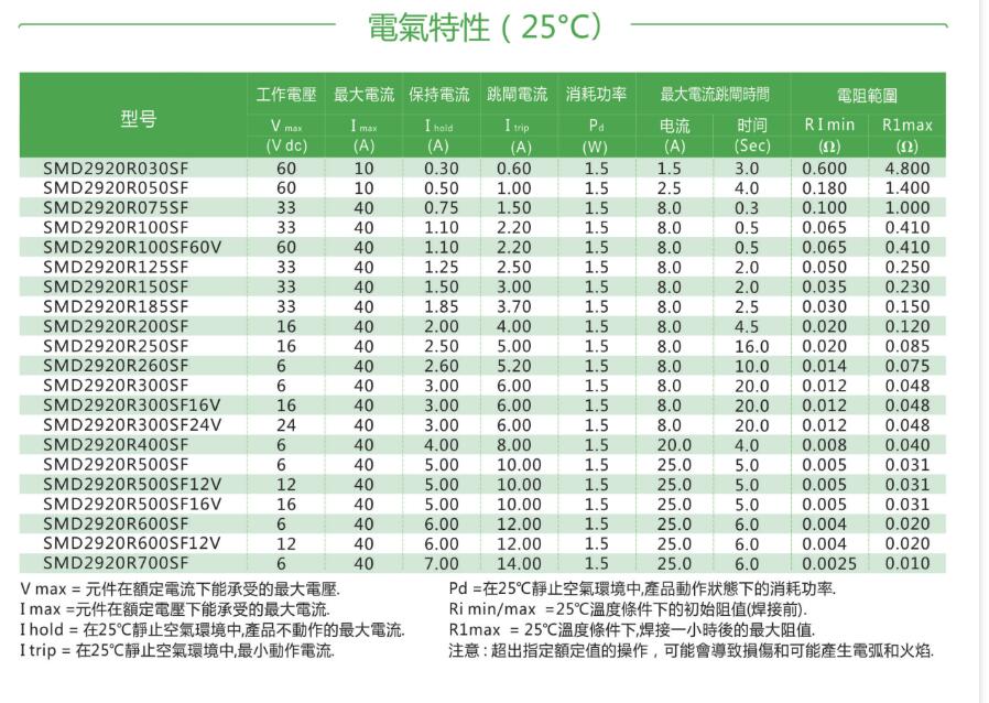 国产精品无码mv在线观看