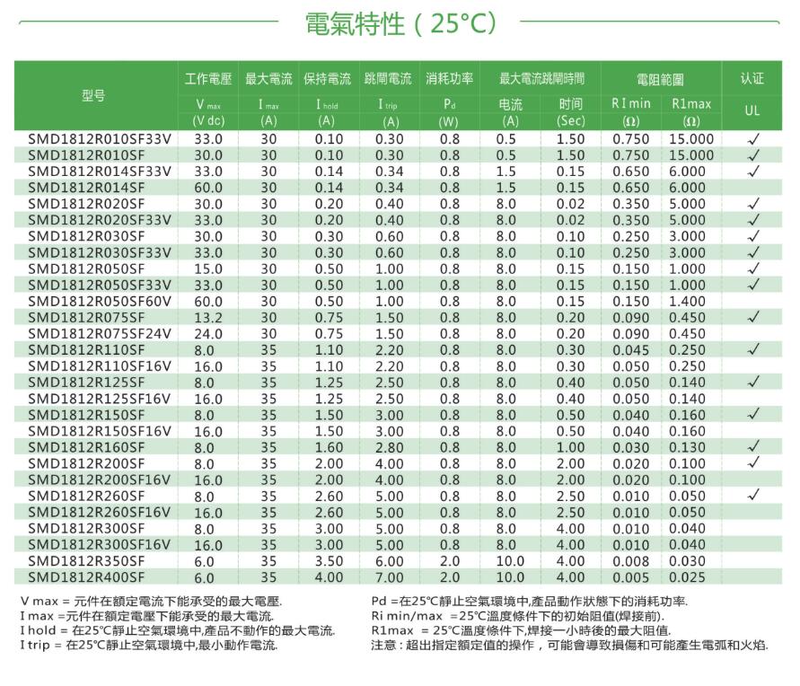 国产精品无码mv在线观看