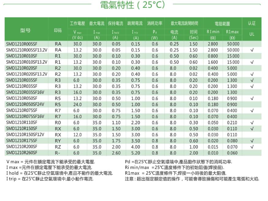 国产精品无码mv在线观看