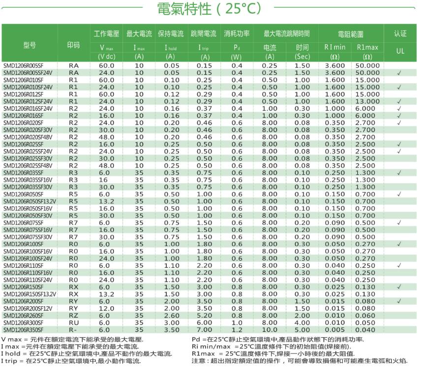 国产精品无码mv在线观看
