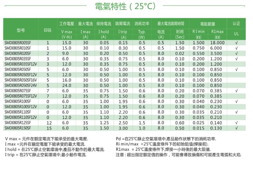 国产精品无码mv在线观看