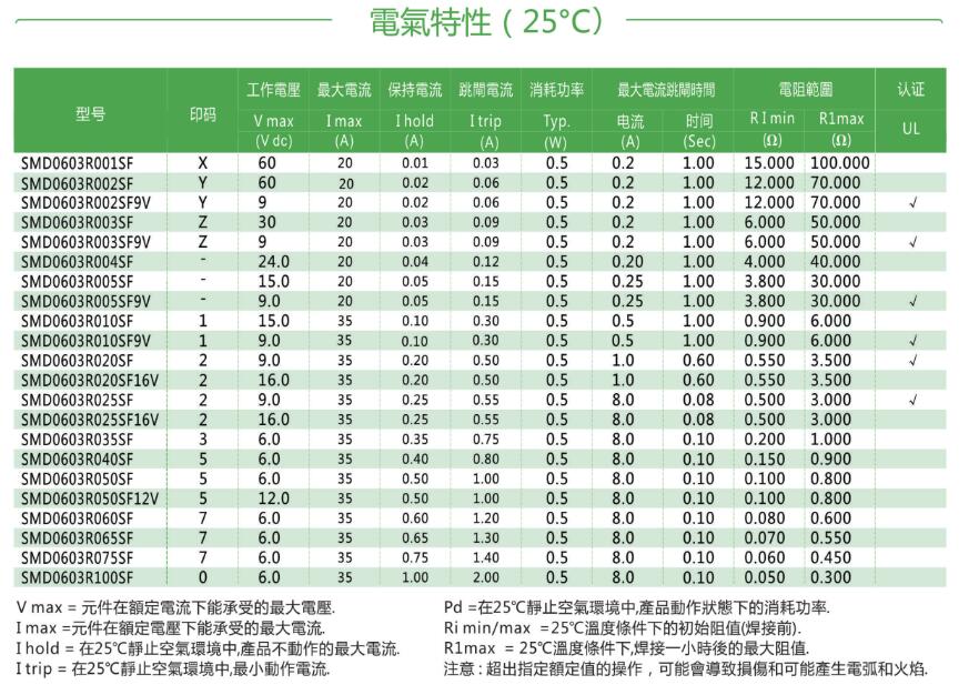 国产精品无码mv在线观看