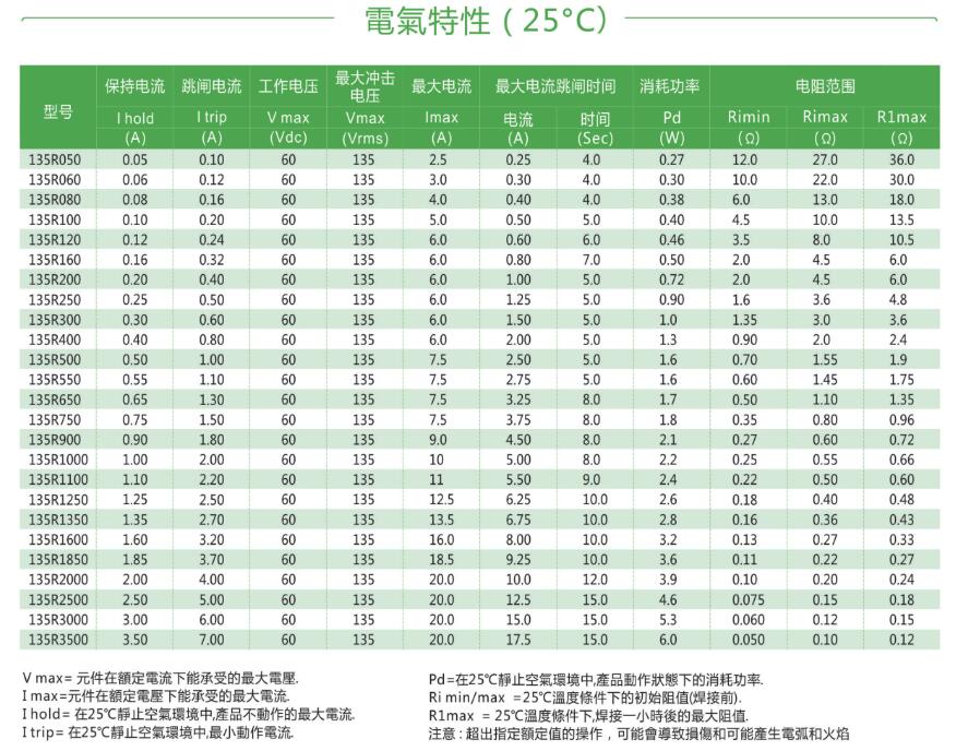 国产精品无码mv在线观看