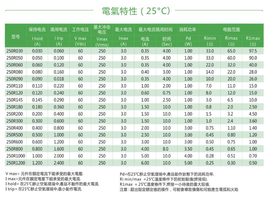 国产精品无码mv在线观看