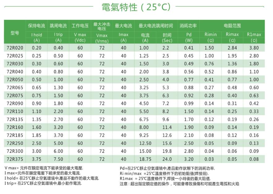 国产精品无码mv在线观看