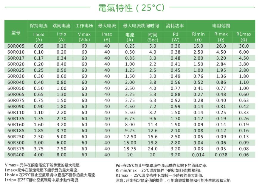 国产精品无码mv在线观看