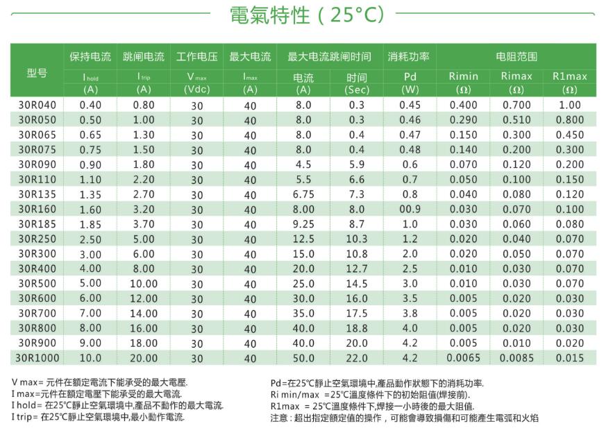 国产精品无码mv在线观看