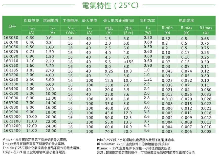 国产精品无码mv在线观看