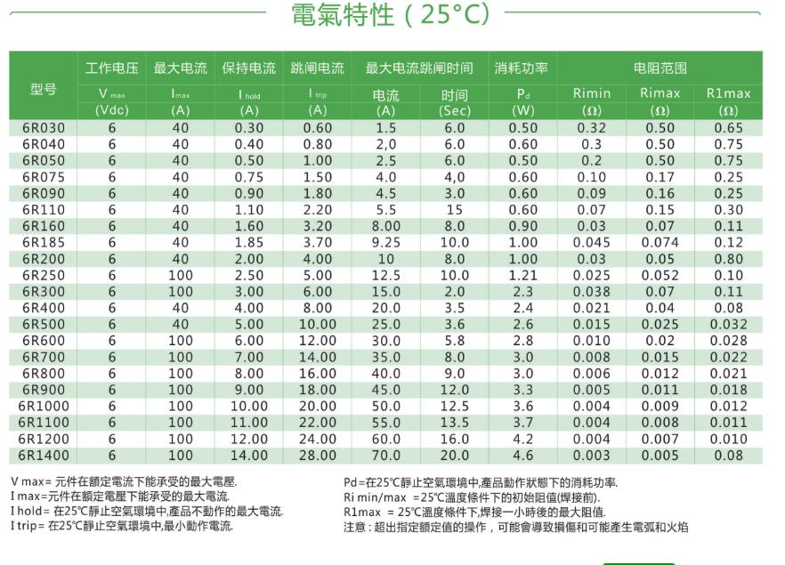国产精品无码mv在线观看