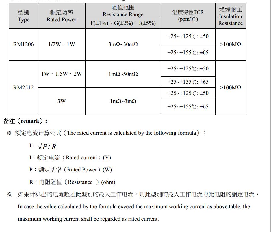 国产精品无码mv在线观看
