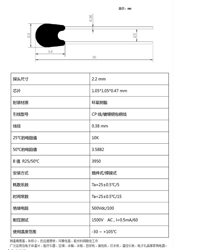 国产精品无码mv在线观看