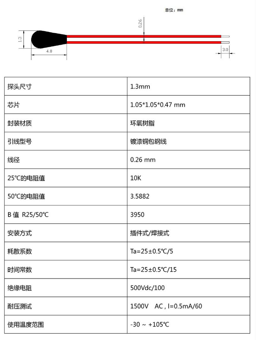 国产精品无码mv在线观看