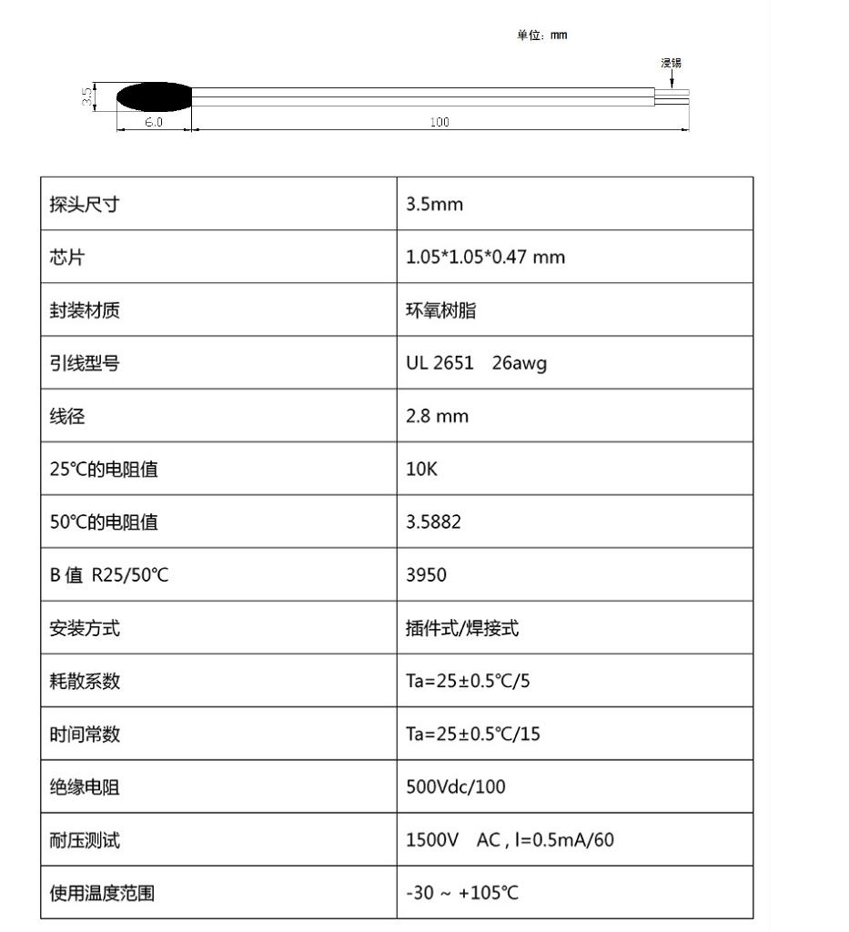 国产精品无码mv在线观看