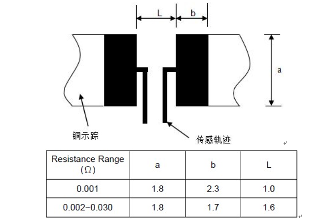 国产精品无码mv在线观看