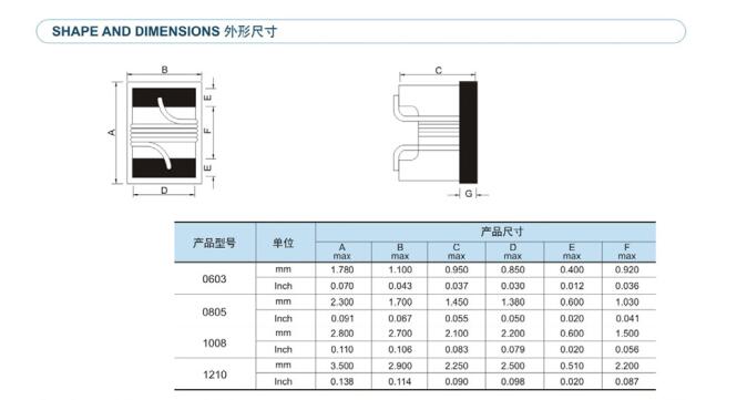 国产精品无码mv在线观看