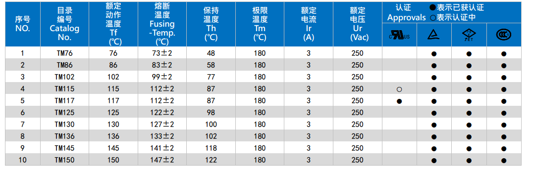 国产精品无码mv在线观看
