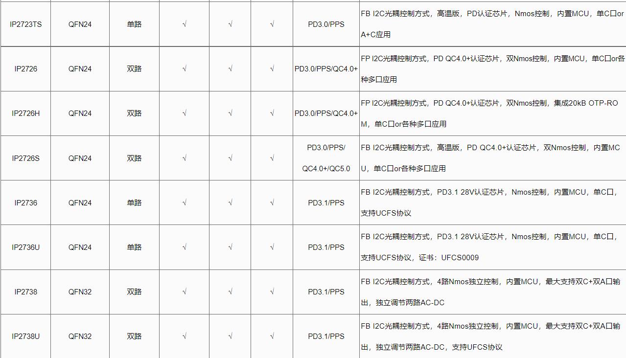 国产精品无码mv在线观看