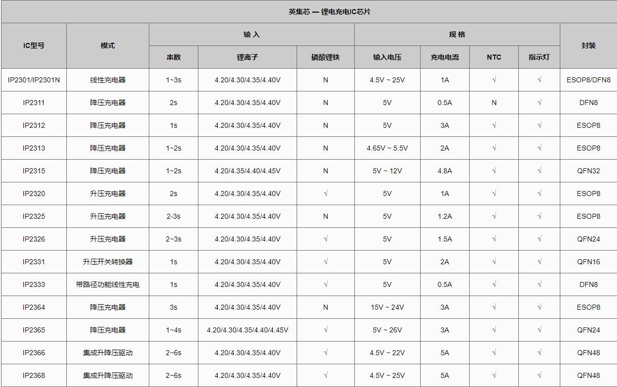 国产精品无码mv在线观看