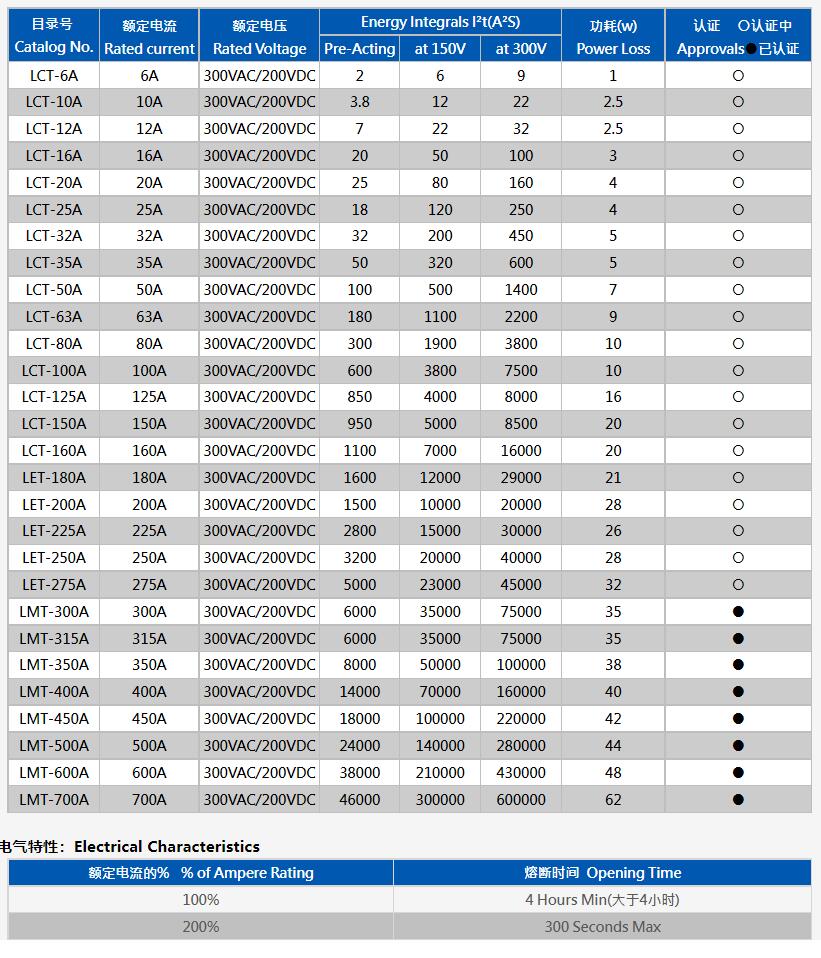 国产精品无码mv在线观看
