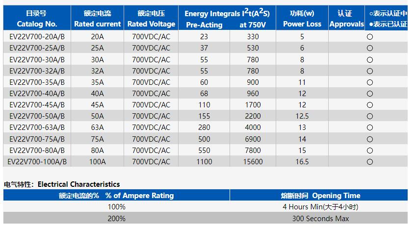 国产精品无码mv在线观看