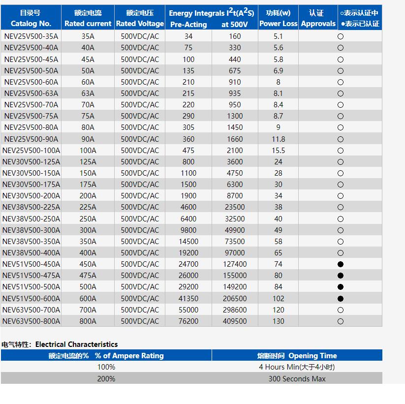 国产精品无码mv在线观看