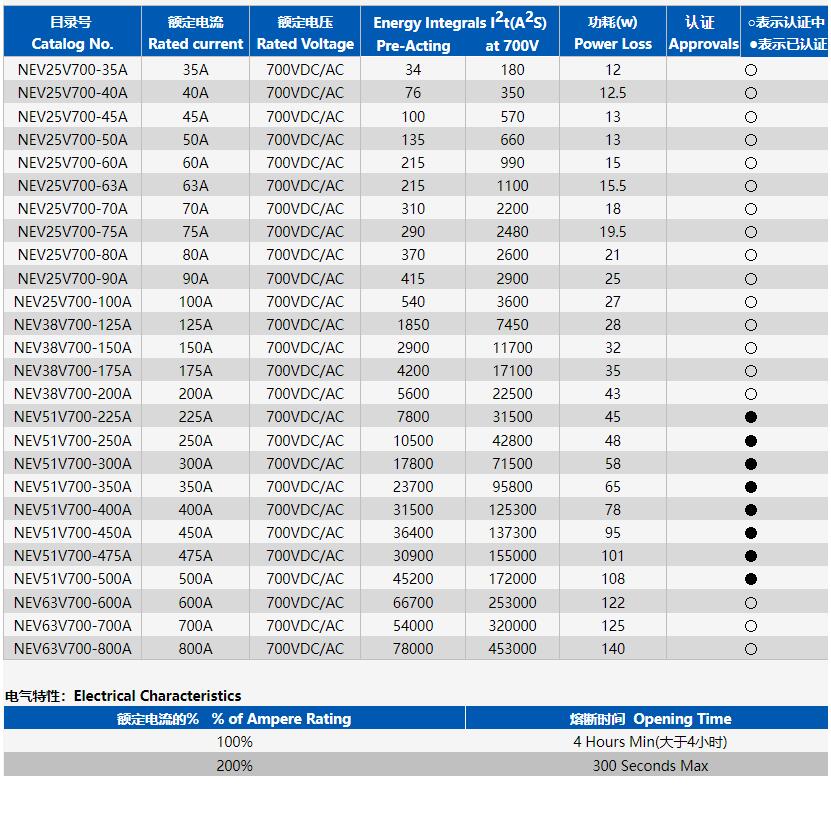 国产精品无码mv在线观看