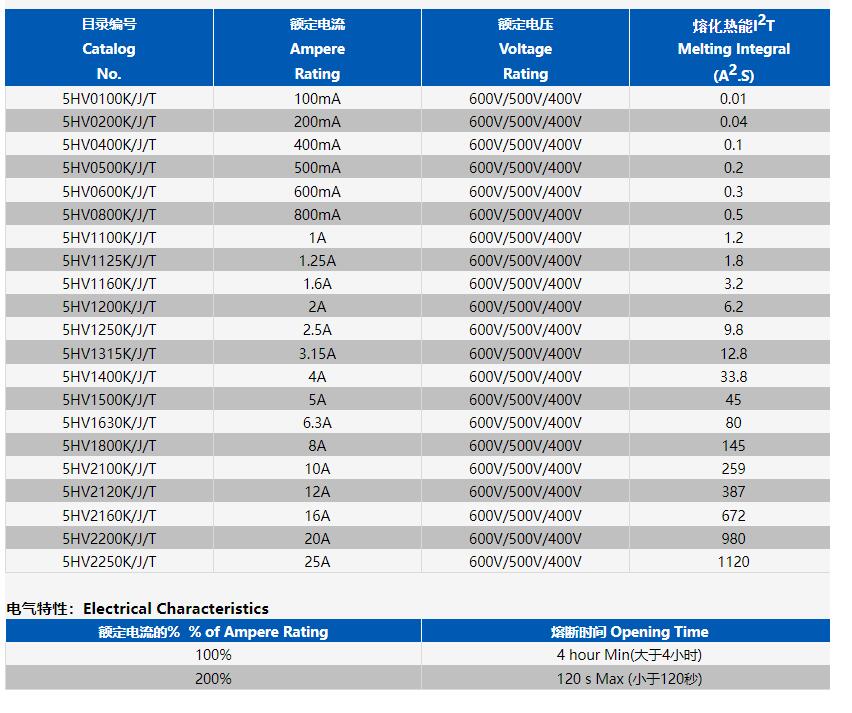 国产精品无码mv在线观看