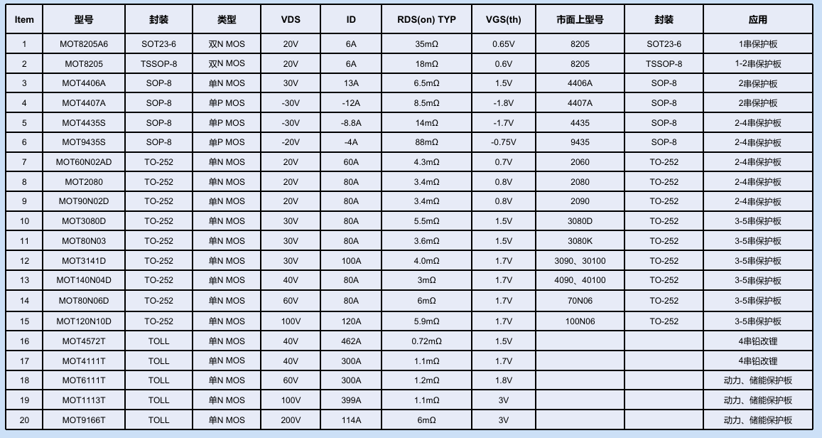 国产精品无码mv在线观看
